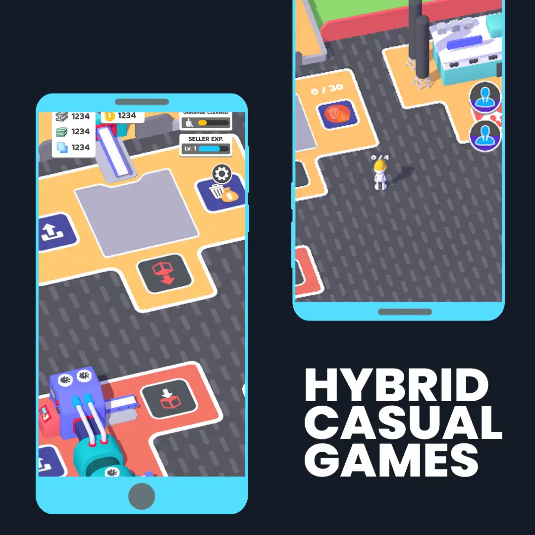 Arcade Idle: Creating the new Hybridcasual genre